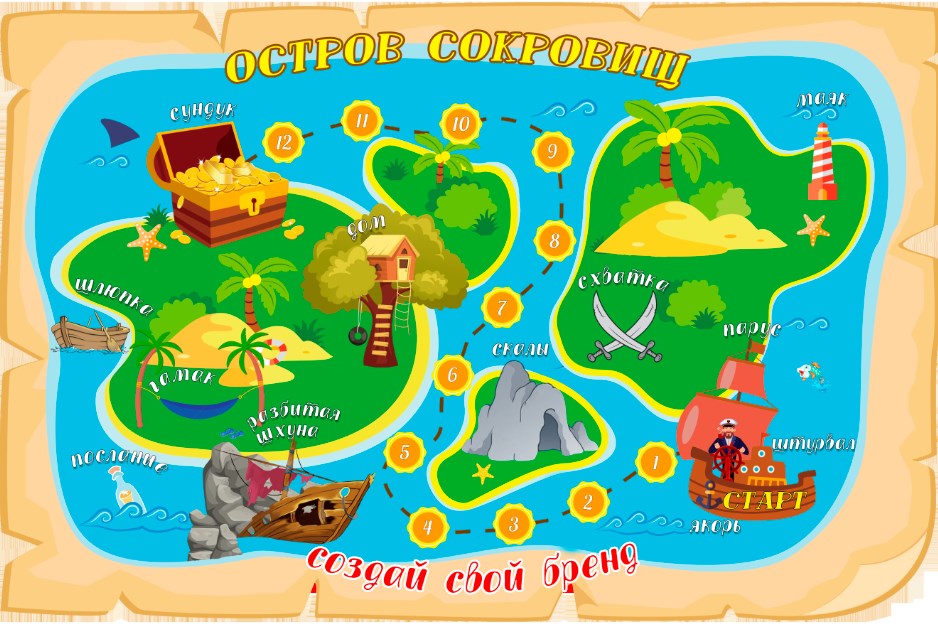 Остров сокровищ отдыха екатеринбург. Остров сокровищ игра. Карта для игры остров сокровищ. Карта с островами для детей. Название островов для детей.