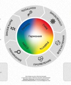 Развивающая игра «Мастер эмоций» (электронный формат)
