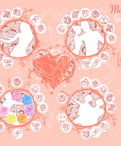 Трансформационная игра «Танго Вдвоём» (электронный формат) + Групповая терапия + Супервизия + Курс для трансформации себя и отношений